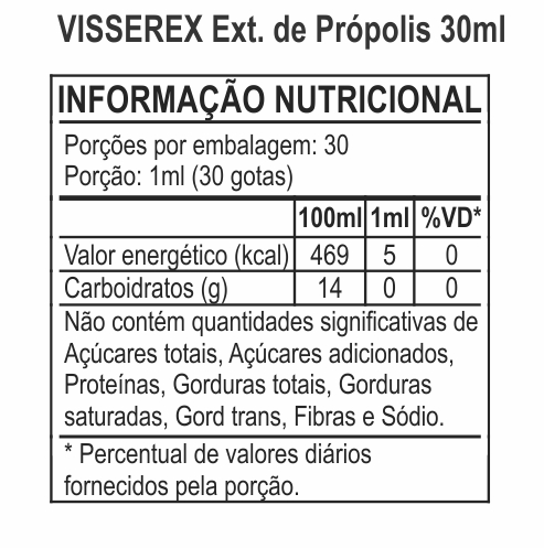 Tabela Nutricional